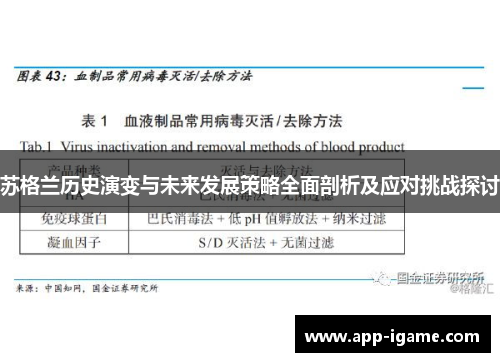苏格兰历史演变与未来发展策略全面剖析及应对挑战探讨