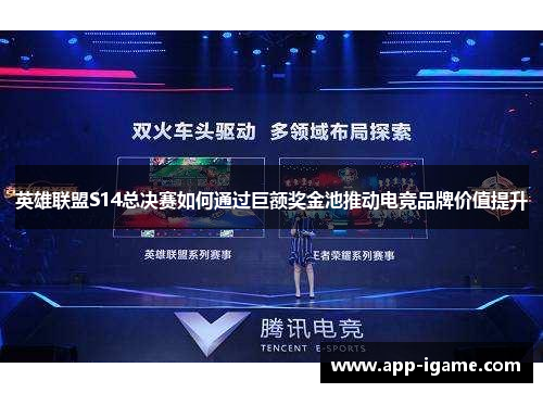 英雄联盟S14总决赛如何通过巨额奖金池推动电竞品牌价值提升 英雄联盟S14总决赛如何通过巨额奖金池推动电竞品牌价值提升