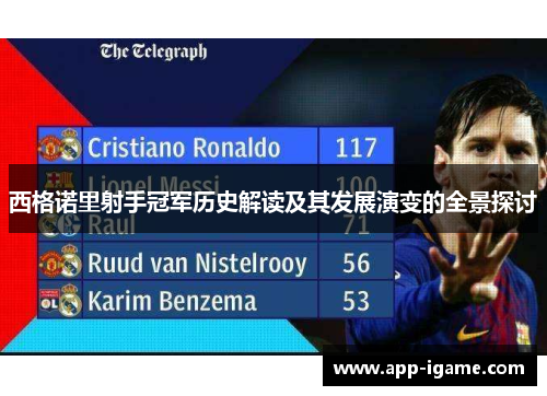 西格诺里射手冠军历史解读及其发展演变的全景探讨 西格诺里射手冠军历史解读及其发展演变的全景探讨