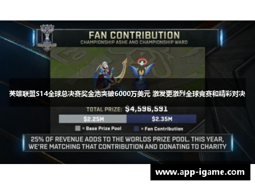 英雄联盟S14全球总决赛奖金池突破6000万美元 激发更激烈全球竞赛和精彩对决