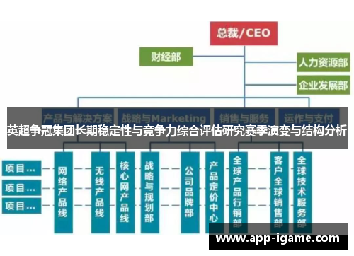 英超争冠集团长期稳定性与竞争力综合评估研究赛季演变与结构分析