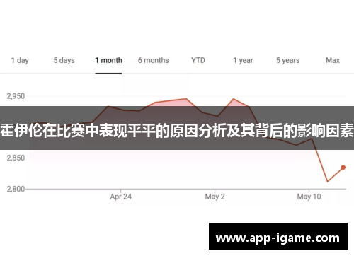 霍伊伦在比赛中表现平平的原因分析及其背后的影响因素